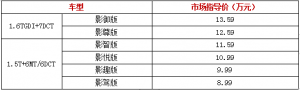 售價8.99-13.59萬，“影院級大SUV”全新一代捷途X90山東地區正式上市